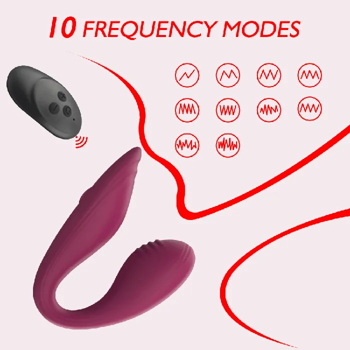 Remote Control Powerful Clitoris Vibrators for Women | Lusty Age Female Sex Toys