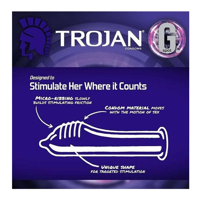 Vibrators Trojan Trojan GSpot Latex Condoms 10pack