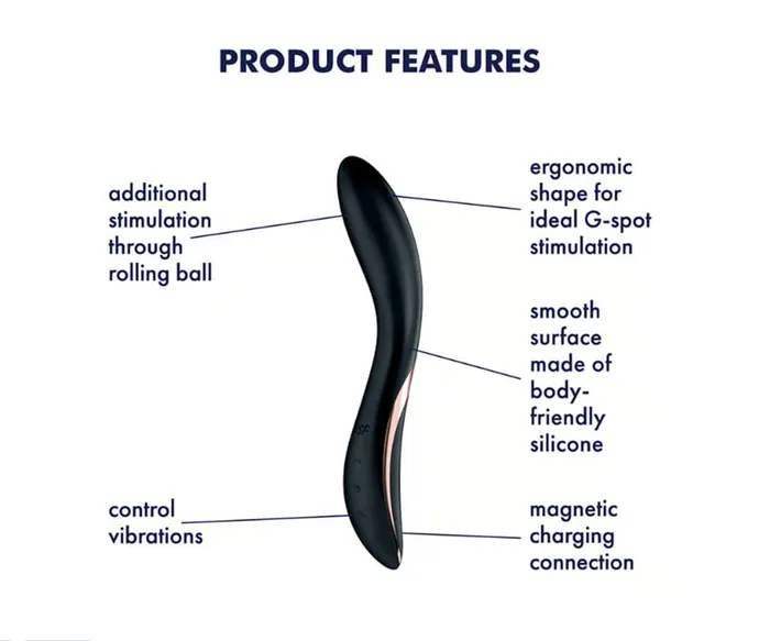 Satisfyer Rrrolling Explosion Vibrator Black Satisfyer Vibrators