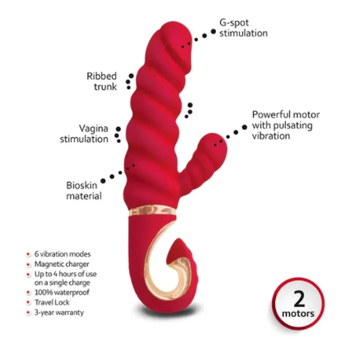 Gcandy MINI Chili Coral Gvibe Female Sex Toys